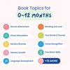 Edsemble's Book Kit (0-3mo)