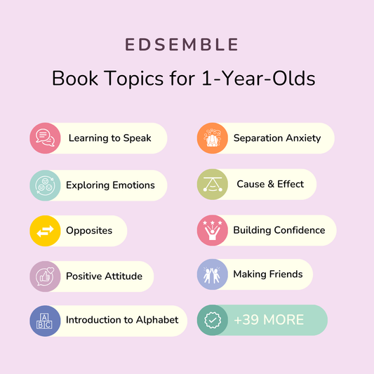 Edsemble's Book Kit