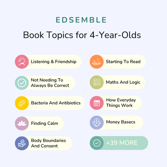 Edsemble's Book Kit