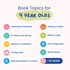 Edsemble's Book Kit (4yo)