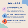 US Edsemble's Book Kits (3 yo)